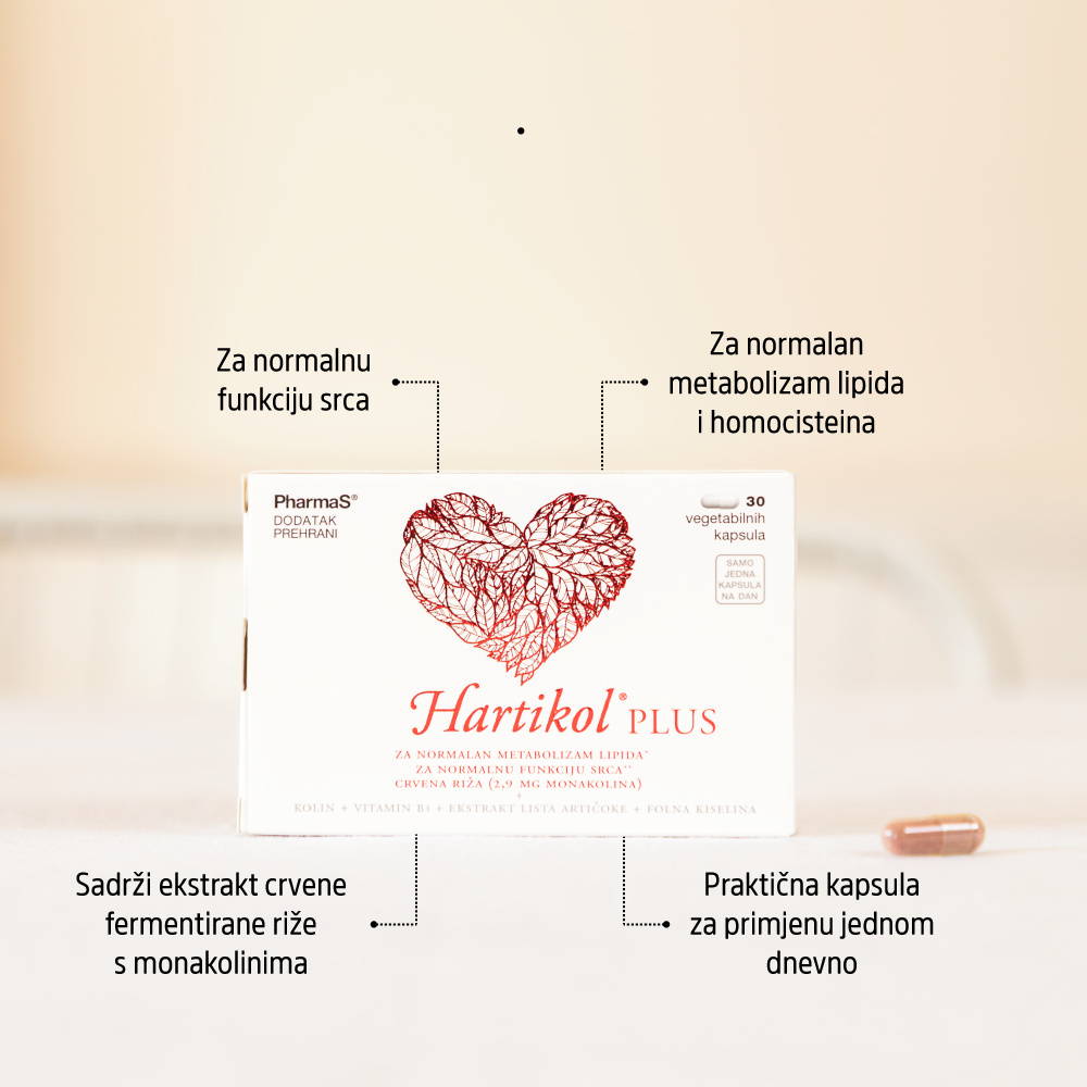 HARTIKOL® PLUS