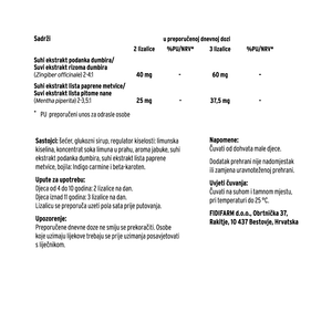 Lizzy se vozi lizalica