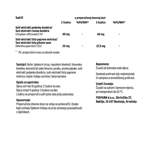 Lizzy se vozi lizalica