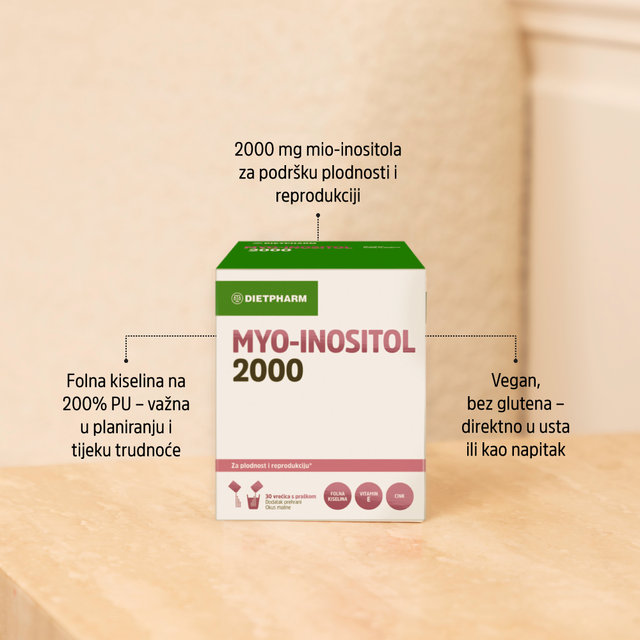 Myo-Inositol 2000 vrećice