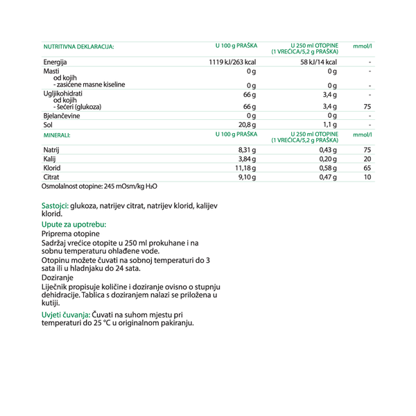 Rehidromiks® powder
